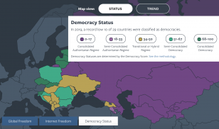 Central Europe to Central Asia NIT Map